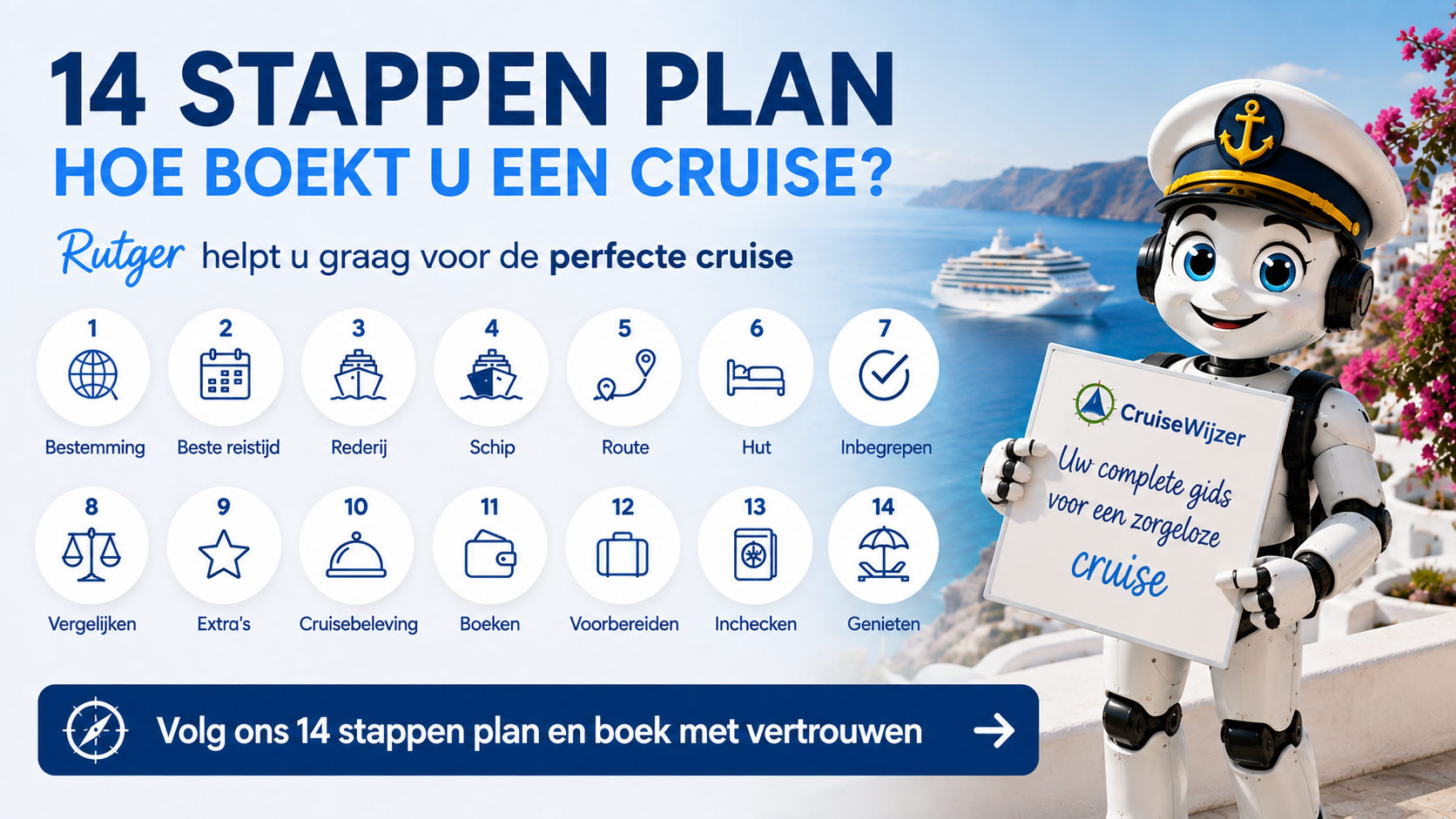 HOE BOEKT U EEN CRUISE?